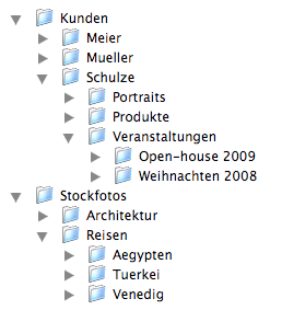 Screenshot Ordnerhierarchie